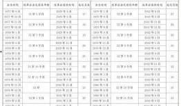 2025十大热点事件,2025年度十大热点事件深度解析
